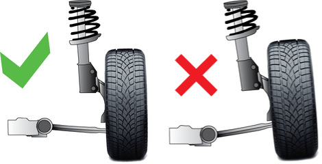 right versus wrong